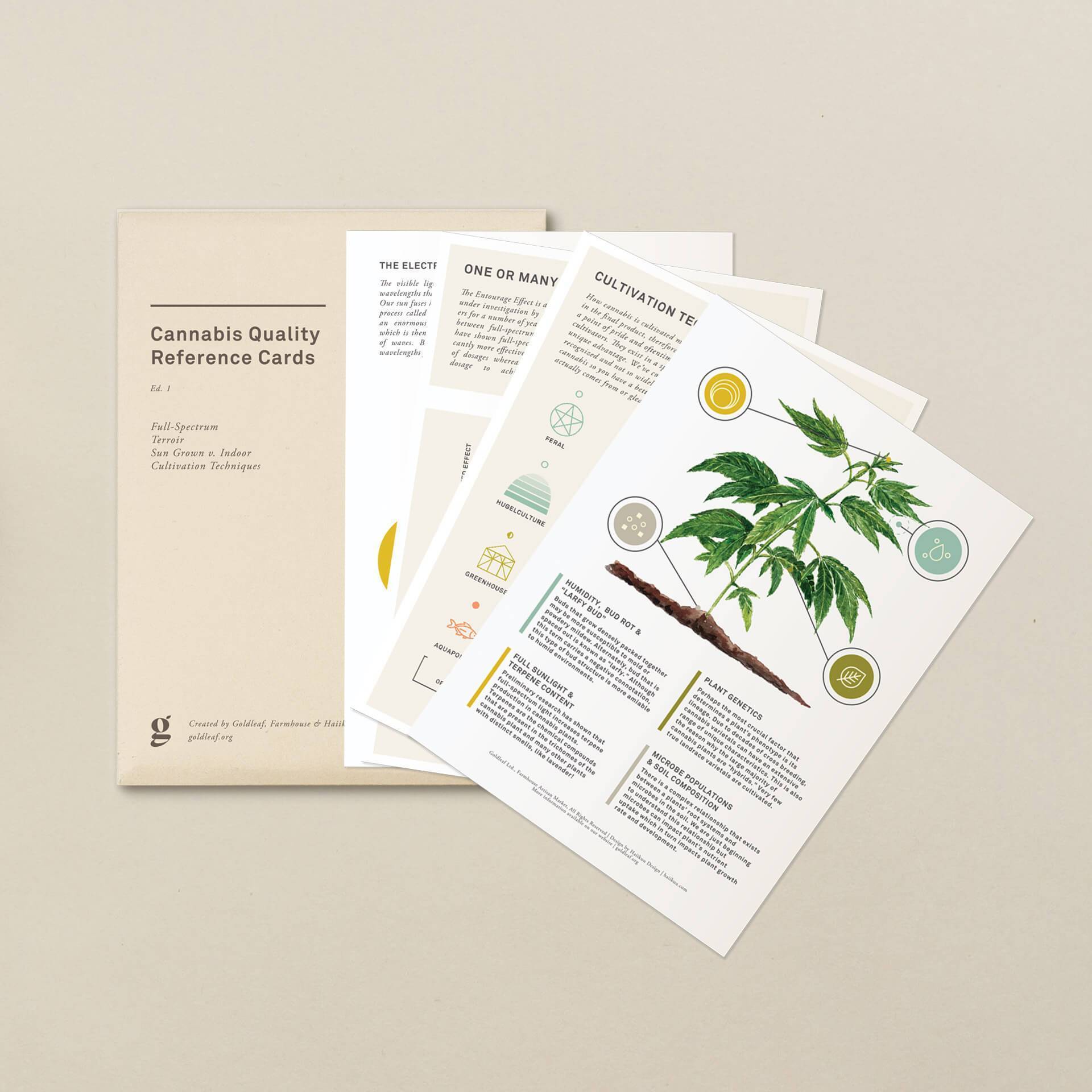 Goldleaf Cannabis Quality Reference Cards