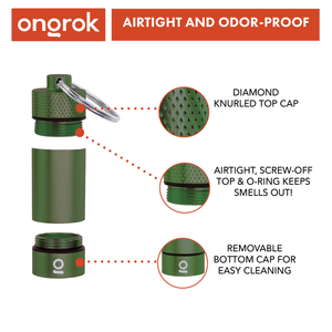 Ongrok Small Storage Keychain